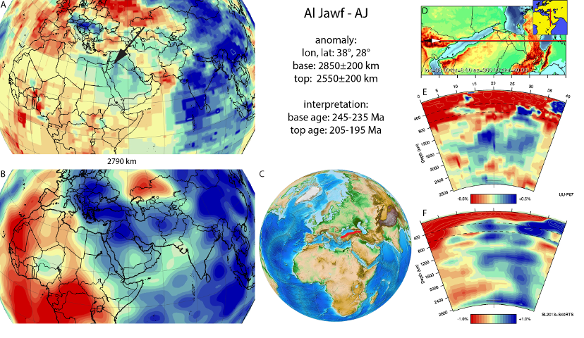 Figure A5. Al Jawf anomaly, interpreted as the Al Jawf slab, with (horizontal) [vertical] cross sections through (A)[D] the UUP07 p-wave) and (B)[D] the combined SL2013 and S40RTS s-wave models at 2290 km; C) the location of the modern geological record that we interpret to have formed during the subduction of the slab. 