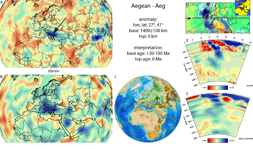 Figure A1-1. Aegean anomaly, interpreted as the Aegean slab, with (horizontal) [vertical] cross sections through (A)[D] the UUP07 p-wave) and (B)[D] the combined SL2013 and S40RTS s-wave models at 850 km; C) the location of the modern geological record that we interpret to have formed during the subduction of the slab.