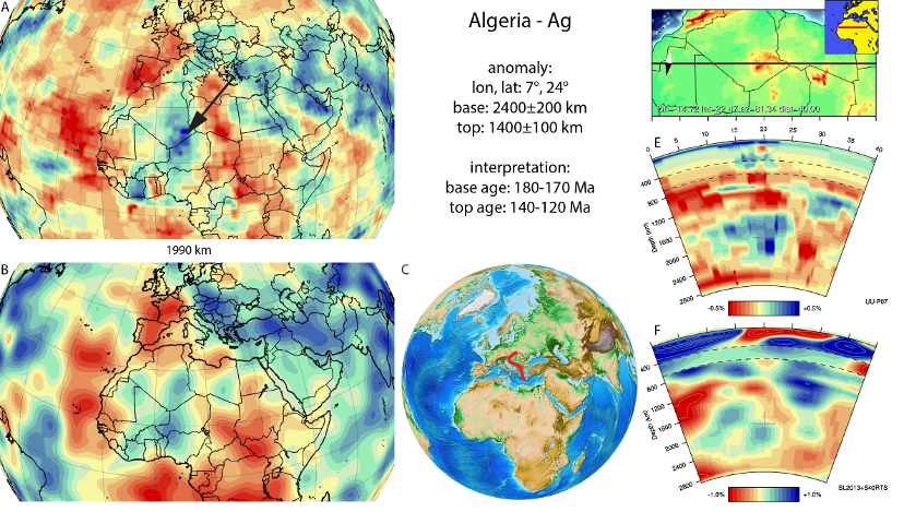 Figure A4. Algerian anomaly, interpreted as the Algerian slab, with (horizontal) [vertical] cross sections through (A)[D] the UUP07 p-wave) and (B)[D] the combined SL2013 and S40RTS s-wave models at 1990 km; C) the location of the modern geological record that we interpret to have formed during the subduction of the slab. 