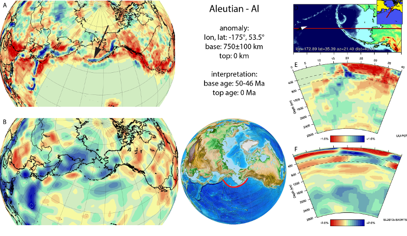 Figure A3. Aleutian anomaly, interpreted as the Aleutian slab, with (horizontal) [vertical] cross sections through (A)[D] the UUP07 p-wave) and (B)[D] the combined SL2013 and S40RTS s-wave models at 370 km; C) the location of the modern geological record that we interpret to have formed during the subduction of the slab. 