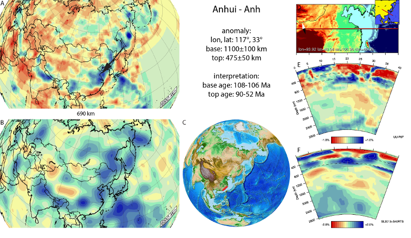 Figure A7. Anhui anomaly, interpreted as the Anhui slab, with (horizontal) [vertical] cross sections through (A)[D] the UUP07 p-wave) and (B)[D] the combined SL2013 and S40RTS s-wave models at 730 km; C) the location of the modern geological record that we interpret to have formed during the subduction of the slab.  