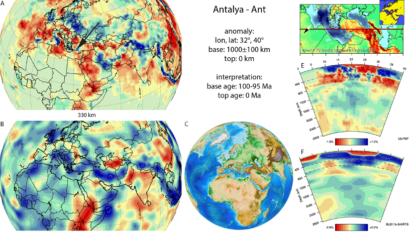 Figure A8. Antalya anomaly, interpreted as the Antalya slab, with (horizontal) [vertical] cross sections through (A)[D] the UUP07 p-wave) and (B)[D] the combined SL2013 and S40RTS s-wave models at 330 km; C) the location of the modern geological record that we interpret to have formed during the subduction of the slab. 