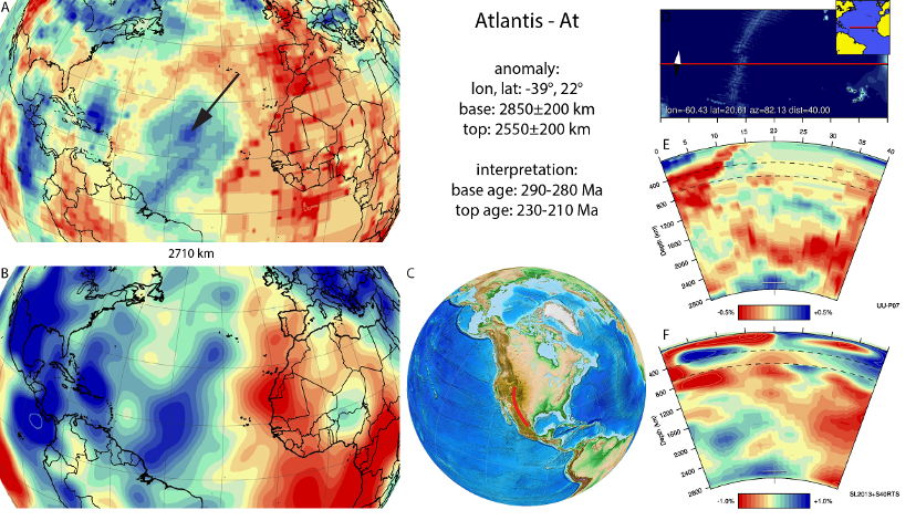 Figure A11. Atlantis anomaly, interpreted as the Atlantis slab, with (horizontal) [vertical] cross sections through (A)[D] the UUP07 p-wave) and (B)[D] the combined SL2013 and S40RTS s-wave models at 2710 km; C) the location of the modern geological record that we interpret to have formed during the subduction of the slab. 