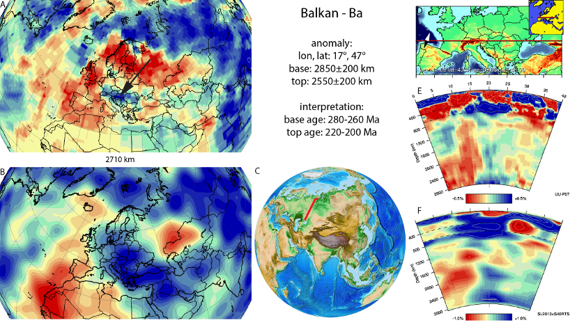 Figure A12. Balkan anomaly, interpreted as the Balkan slab, with (horizontal) [vertical] cross sections through (A)[D] the UUP07 p-wave) and (B)[D] the combined SL2013 and S40RTS s-wave models at 2690 km; C) the location of the modern geological record that we interpret to have formed during the subduction of the slab. 