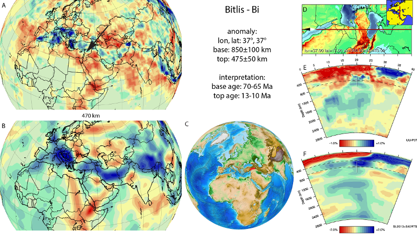 Figure A17. Bitlis anomaly, interpreted as the Bitlis slab, with (horizontal) [vertical] cross sections through (A)[D] the UUP07 p-wave) and (B)[D] the combined SL2013 and S40RTS s-wave models at 470 km; C) the location of the modern geological record that we interpret to have formed during the subduction of the slab. 