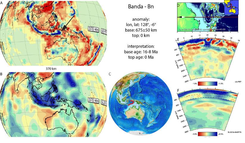 Figure A13. Banda anomaly, interpreted as the Banda slab, with (horizontal) [vertical] cross sections through (A)[D] the UUP07 p-wave) and (B)[D] the combined SL2013 and S40RTS s-wave models at 370 km; C) the location of the modern geological record that we interpret to have formed during the subduction of the slab. 