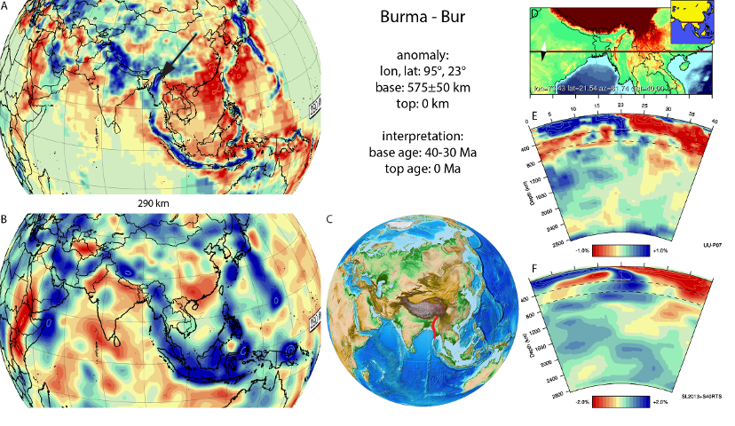 Figure A16. Burma anomaly, interpreted as the Burma slab, with (horizontal) [vertical] cross sections through (A)[D] the UUP07 p-wave) and (B)[D] the combined SL2013 and S40RTS s-wave models at 290 km; C) the location of the modern geological record that we interpret to have formed during the subduction of the slab. 