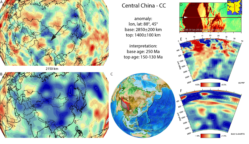 Figure A27. Central China anomaly, interpreted as the Central China slab, with (horizontal) [vertical] cross sections through (A)[D] the UUP07 p-wave) and (B)[D] the combined SL2013 and S40RTS s-wave models at 2150 km; C) the location of the modern geological record that we interpret to have formed during the subduction of the slab. 