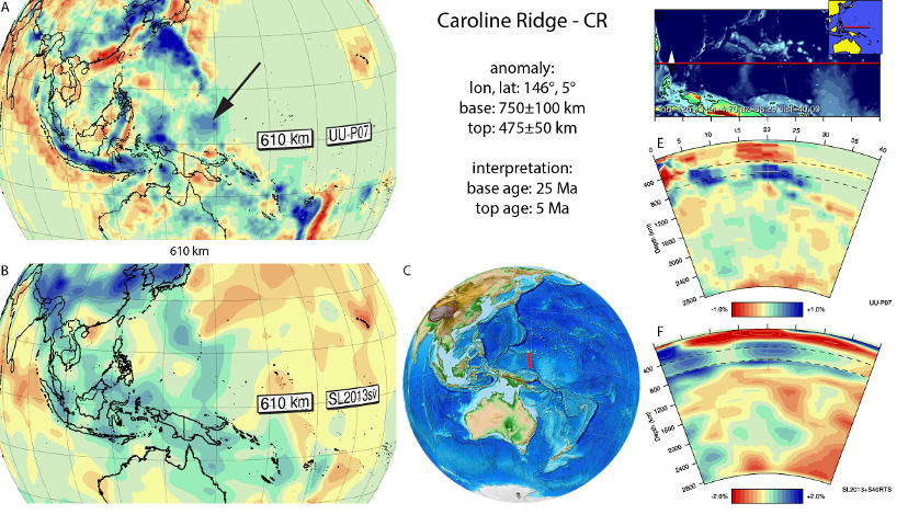 Figure A23. Caroline Ridge anomaly, interpreted as the Caroline Ridge slab, with (horizontal) [vertical] cross sections through (A)[D] the UUP07 p-wave) and (B)[D] the combined SL2013 and S40RTS s-wave models at 610 km; C) the location of the modern geological record that we interpret to have formed during the subduction of the slab. 