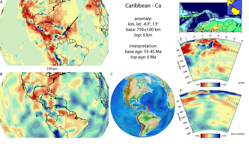 Figure A21. Caribbean anomaly, interpreted as the Caribbean slab, with (horizontal) [vertical] cross sections through (A)[D] the UUP07 p-wave) and (B)[D] the combined SL2013 and S40RTS s-wave models at 370 km; C) the location of the modern geological record that we interpret to have formed during the subduction of the slab. 