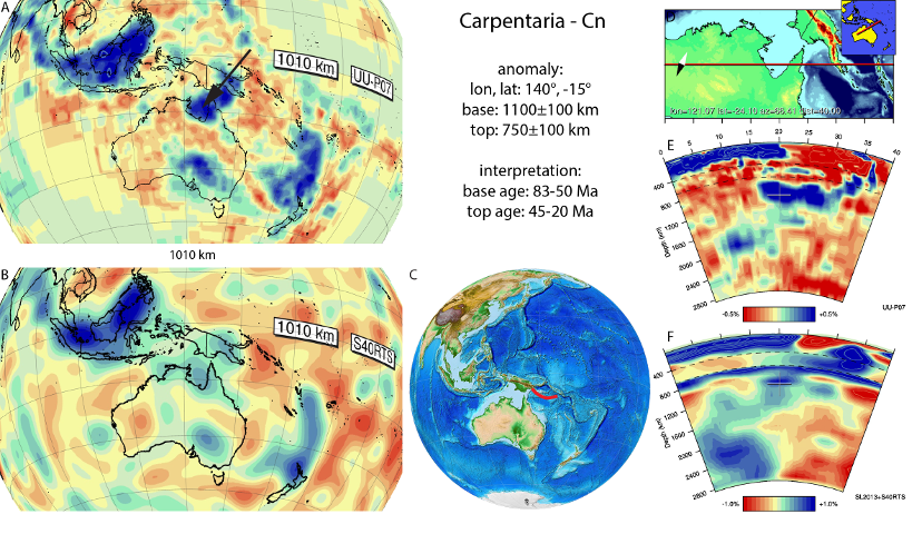 Figure A25. Carpentaria anomaly, interpreted as the Carpentaria slab, with (horizontal) [vertical] cross sections through (A)[D] the UUP07 p-wave) and (B)[D] the combined SL2013 and S40RTS s-wave models at 1010 km; C) the location of the modern geological record that we interpret to have formed during the subduction of the slab. 