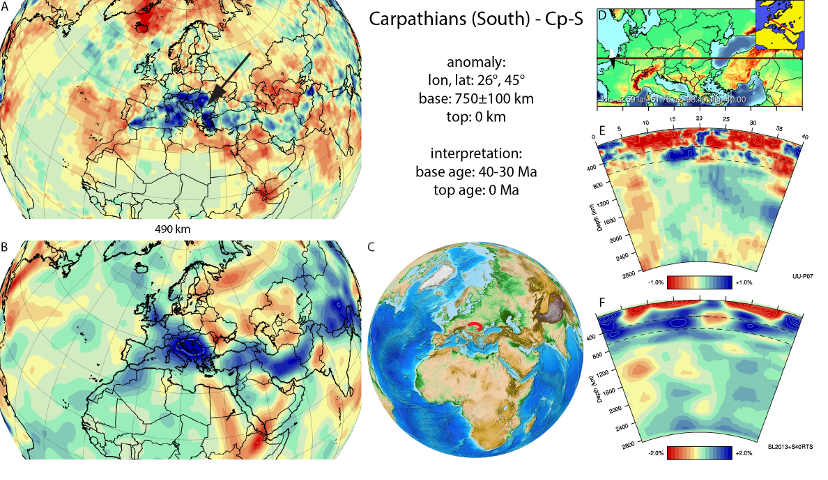 Figure A28. Carpathian anomaly, interpreted as the Carpathian slab, with (horizontal) [vertical] cross sections through (A)[D] the UUP07 p-wave) and (B)[D] the combined SL2013 and S40RTS s-wave models at 2710 km; C) the location of the modern geological record that we interpret to have formed during the subduction of the slab. 