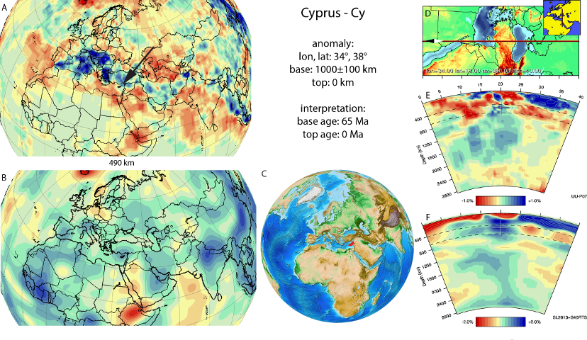 Figure A30. Cyprus anomaly, interpreted as the Cyprus slab, with (horizontal) [vertical] cross sections through (A)[D] the UUP07 p-wave) and (B)[D] the combined SL2013 and S40RTS s-wave models at 490 km; C) the location of the modern geological record that we interpret to have formed during the subduction of the slab. 