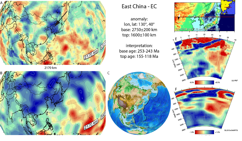 Figure A31. East China anomaly, interpreted as the East China slab, with (horizontal) [vertical] cross sections through (A)[D] the UUP07 p-wave) and (B)[D] the combined SL2013 and S40RTS s-wave models at 2170 km; C) the location of the modern geological record that we interpret to have formed during the subduction of the slab. 