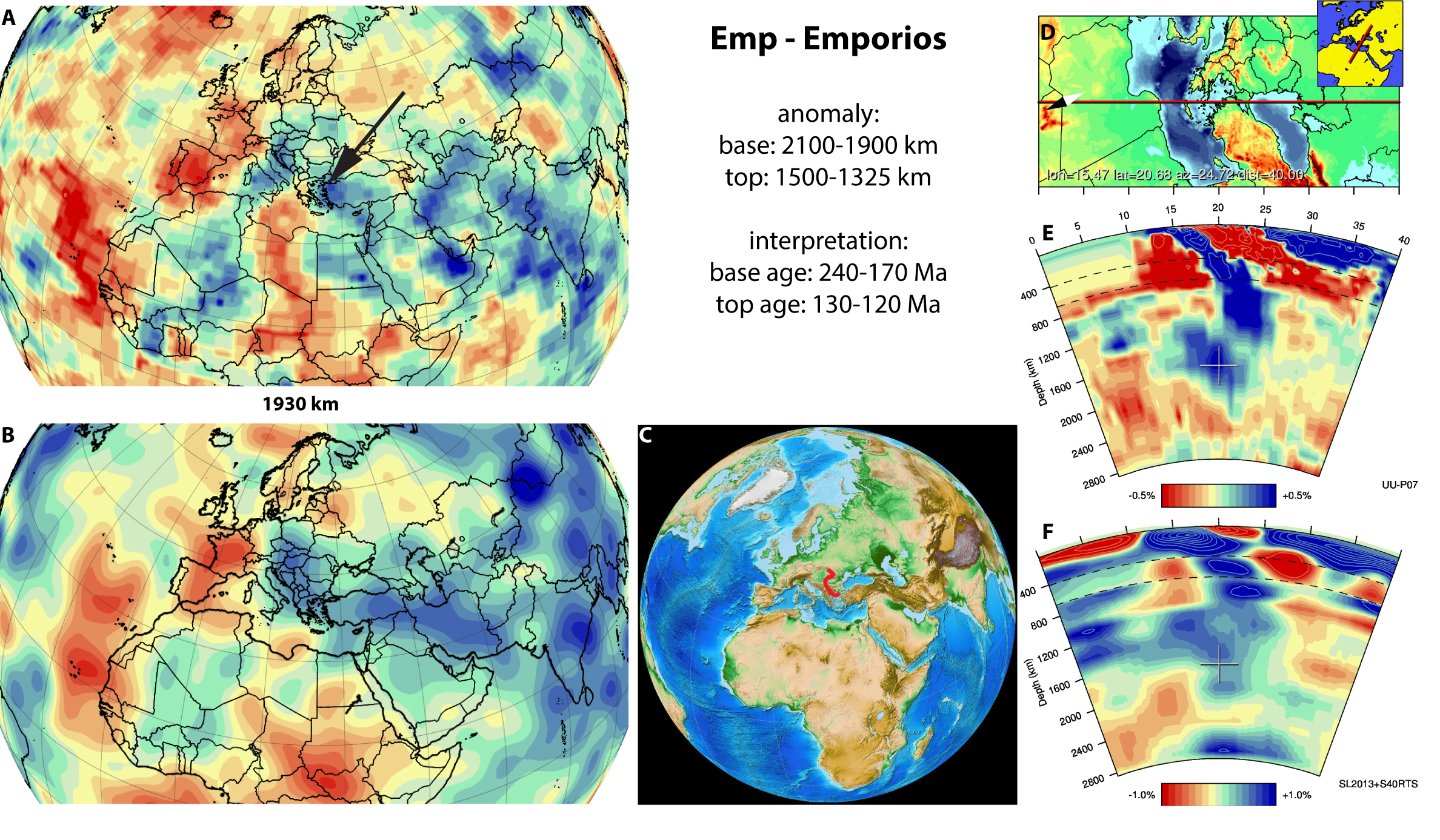 Figure A32. Emporios anomaly, interpreted as the Emporios slab, with (horizontal) [vertical] cross sections through (A)[D] the UUP07 p-wave) and (B)[D] the combined SL2013 and S40RTS s-wave models at 1930 km; C) the location of the modern geological record that we interpret to have formed during the subduction of the slab. 