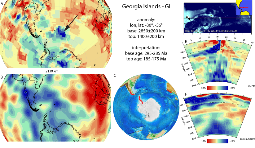 Figure A33. Georgia Islands anomaly, interpreted as the Georgia Islands slab, with (horizontal) [vertical] cross sections through (A)[D] the UUP07 p-wave) and (B)[D] the combined SL2013 and S40RTS s-wave models at 2130 km; C) the location of the modern geological record that we interpret to have formed during the subduction of the slab. 