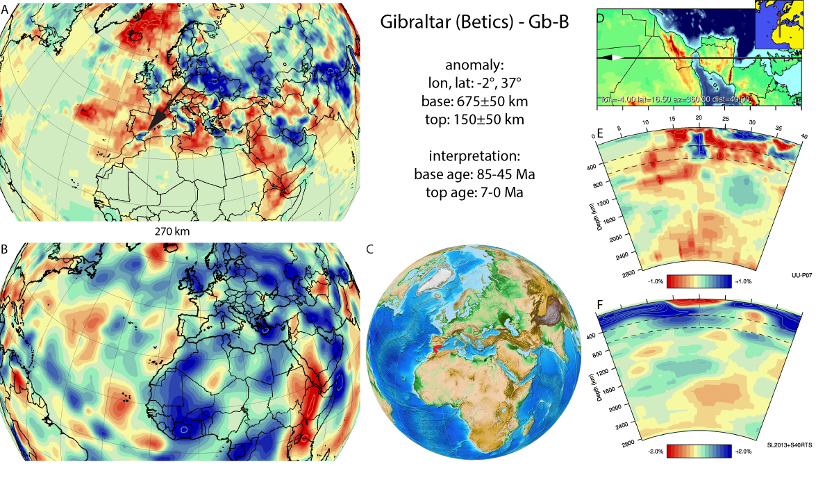 Figure A34b. Gibraltar anomaly, interpreted as the Gibraltar slab, as imaged below the Betic Cordillera, with (horizontal) [vertical] cross sections through (A)[D] the UUP07 p-wave) and (B)[D] the combined SL2013 and S40RTS s-wave models at 270 km; C) the location of the modern geological record that we interpret to have formed during the subduction of the slab. 