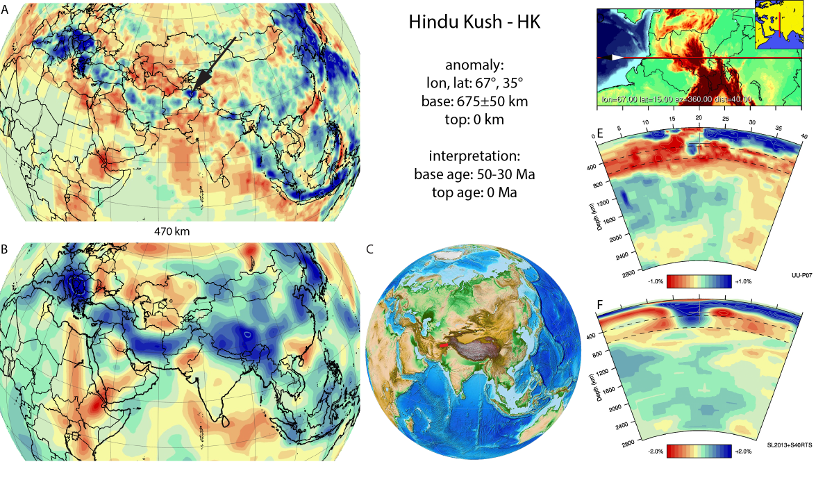 Figure A39. Hindu Kush anomaly, interpreted as the Hindu Kush slab, with (horizontal) [vertical] cross sections through (A)[D] the UUP07 p-wave) and (B)[D] the combined SL2013 and S40RTS s-wave models at 470 km; C) the location of the modern geological record that we interpret to have formed during the subduction of the slab. 