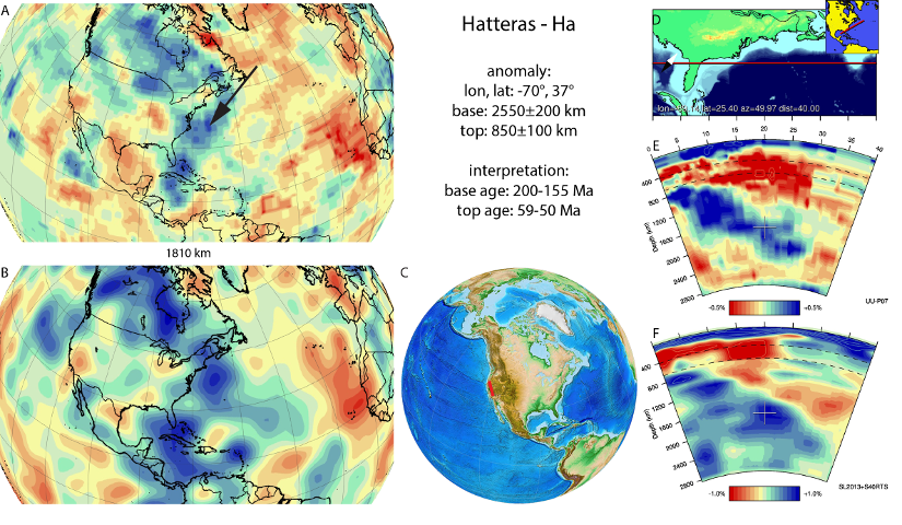 Figure A37. Hatteras anomaly, interpreted as the Hateras slab, with (horizontal) [vertical] cross sections through (A)[D] the UUP07 p-wave) and (B)[D] the combined SL2013 and S40RTS s-wave models at 1810 km; C) the location of the modern geological record that we interpret to have formed during the subduction of the slab. 