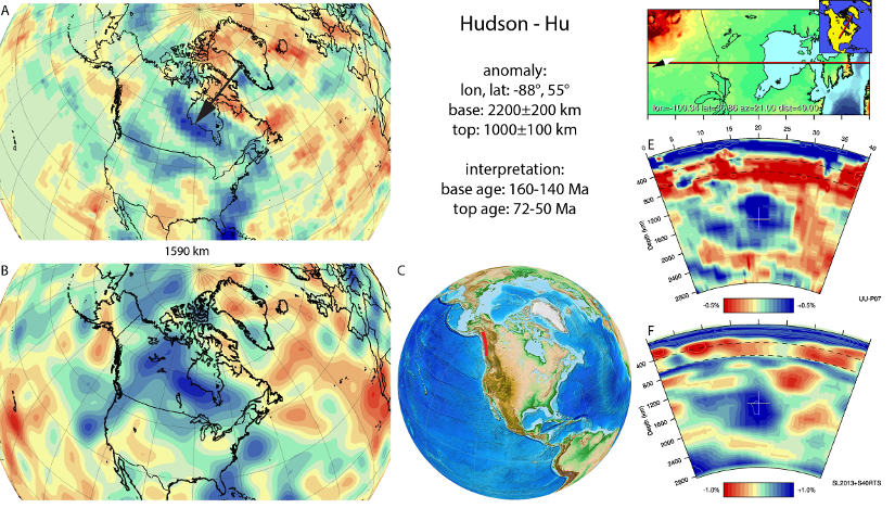 Figure A41. Hudson anomaly, interpreted as the Hudson slab, with (horizontal) [vertical] cross sections through (A)[D] the UUP07 p-wave) and (B)[D] the combined SL2013 and S40RTS s-wave models at 1590 km; C) the location of the modern geological record that we interpret to have formed during the subduction of the slab. 