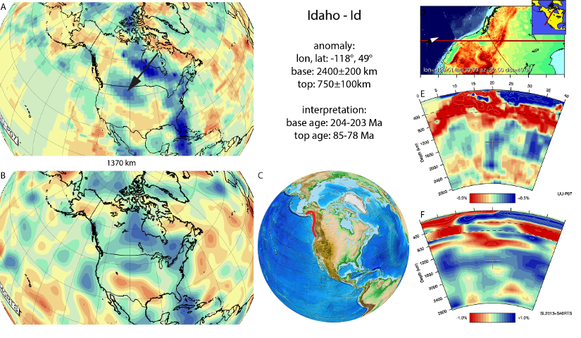 Figure A42. Idaho anomaly, interpreted as the Idaho slab, with (horizontal) [vertical] cross sections through (A)[D] the UUP07 p-wave) and (B)[D] the combined SL2013 and S40RTS s-wave models at 1370 km; C) the location of the modern geological record that we interpret to have formed during the subduction of the slab. 