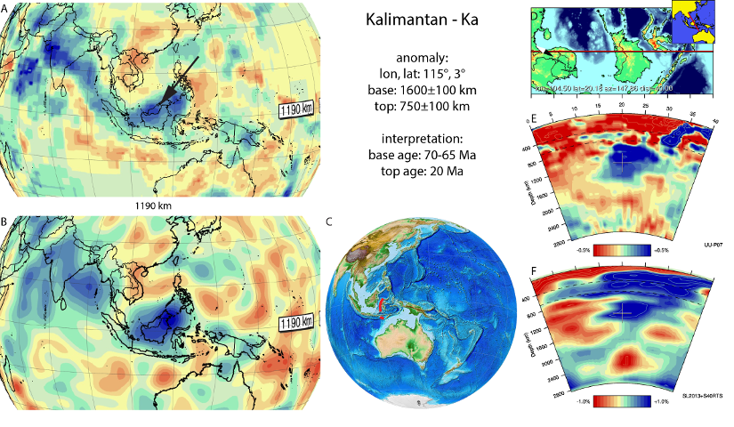 Figure A47. Kalimantan anomaly, interpreted as the Kalimantan slab, with (horizontal) [vertical] cross sections through (A)[D] the UUP07 p-wave) and (B)[D] the combined SL2013 and S40RTS s-wave models at 1190 km; C) the location of the modern geological record that we interpret to have formed during the subduction of the slab. 