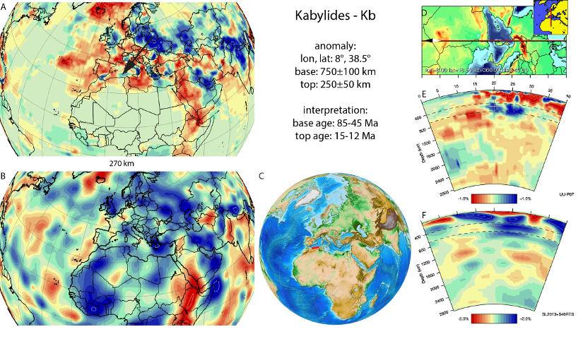 Figure A46. Kabylides anomaly, interpreted as the Kabylides slab, with (horizontal) [vertical] cross sections through (A)[D] the UUP07 p-wave) and (B)[D] the combined SL2013 and S40RTS s-wave models at 270 km; C) the location of the modern geological record that we interpret to have formed during the subduction of the slab. 