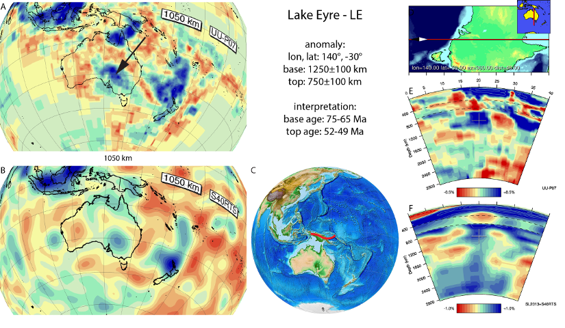 Figure A50. Lake Eyre anomaly, interpreted as the Lake Eyre slab, with (horizontal) [vertical] cross sections through (A)[D] the UUP07 p-wave) and (B)[D] the combined SL2013 and S40RTS s-wave models at 1050 km; C) the location of the modern geological record that we interpret to have formed during the subduction of the slab. 