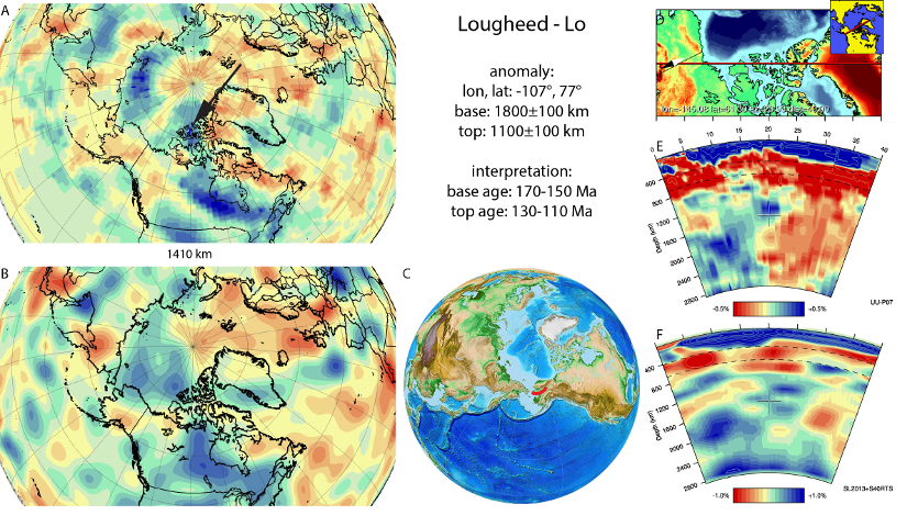 Figure A51. Lougheed anomaly, interpreted as the Lougheed slab, with (horizontal) [vertical] cross sections through (A)[D] the UUP07 p-wave) and (B)[D] the combined SL2013 and S40RTS s-wave models at 1410 km; C) the location of the modern geological record that we interpret to have formed during the subduction of the slab. 