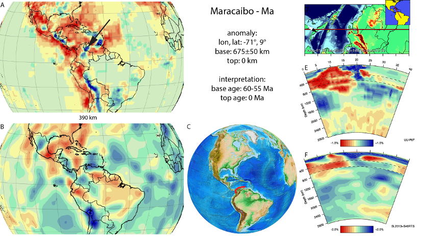 Figure A56. Maracaibo anomaly, interpreted as the Maracaibo slab, with (horizontal) [vertical] cross sections through (A)[D] the UUP07 p-wave) and (B)[D] the combined SL2013 and S40RTS s-wave models at 390 km; C) the location of the modern geological record that we interpret to have formed during the subduction of the slab. 