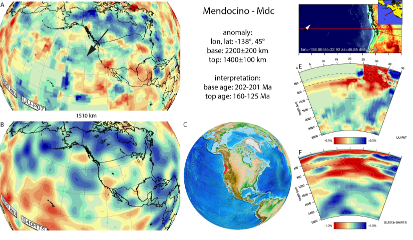 Figure A59. Mendocino anomaly, interpreted as the Mendocino slab, with (horizontal) [vertical] cross sections through (A)[D] the UUP07 p-wave) and (B)[D] the combined SL2013 and S40RTS s-wave models at 1510 km; C) the location of the modern geological record that we interpret to have formed during the subduction of the slab. 