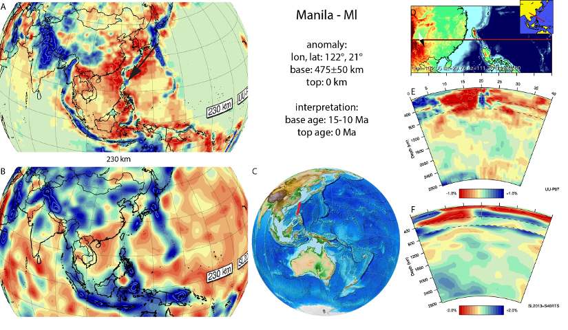 Ml - Manila