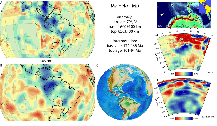 Figure A53. Malpelo anomaly, interpreted as the Malpelo slab, with (horizontal) [vertical] cross sections through (A)[D] the UUP07 p-wave) and (B)[D] the combined SL2013 and S40RTS s-wave models at 1330 km; C) the location of the modern geological record that we interpret to have formed during the subduction of the slab. 