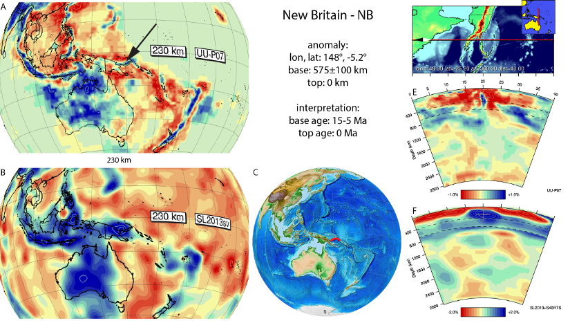 Figure A65. New Britain anomaly, interpreted as the New Britain slab, with (horizontal) [vertical] cross sections through (A)[D] the UUP07 p-wave) and (B)[D] the combined SL2013 and S40RTS s-wave models at 230 km; C) the location of the modern geological record that we interpret to have formed during the subduction of the slab. 