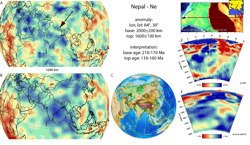 Figure A64. Nepal anomaly, interpreted as the Nepal slab, with (horizontal) [vertical] cross sections through (A)[D] the UUP07 p-wave) and (B)[D] the combined SL2013 and S40RTS s-wave models at 1690 km; C) the location of the modern geological record that we interpret to have formed during the subduction of the slab. 