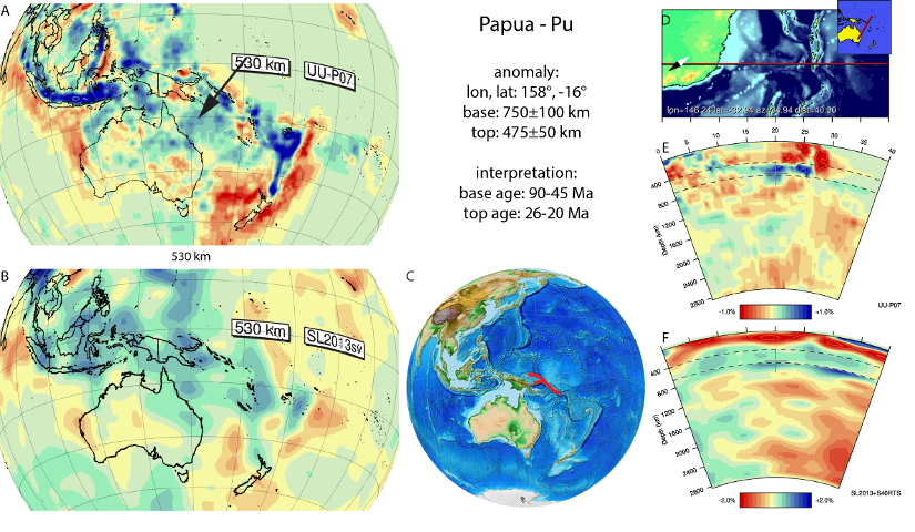 Figure A70. Papua anomaly, interpreted as the Papua slab, with (horizontal) [vertical] cross sections through (A)[D] the UUP07 p-wave) and (B)[D] the combined SL2013 and S40RTS s-wave models at 550 km; C) the location of the modern geological record that we interpret to have formed during the subduction of the slab. 