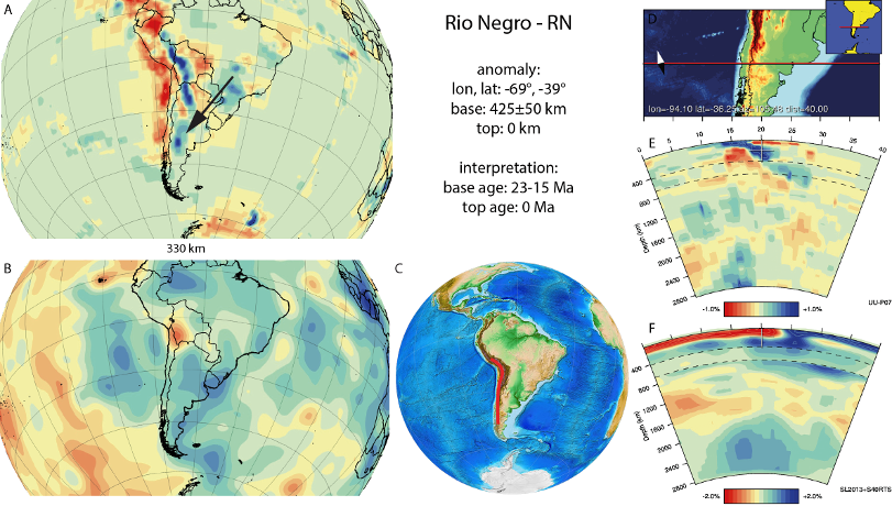 Figure A72. Rio Negro anomaly, interpreted as the Rio Negro slab, with (horizontal) [vertical] cross sections through (A)[D] the UUP07 p-wave) and (B)[D] the combined SL2013 and S40RTS s-wave models at 330 km; C) the location of the modern geological record that we interpret to have formed during the subduction of the slab.  