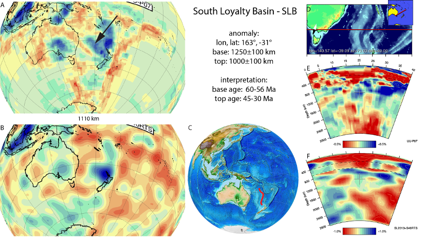 Figure A83. South Loyalty Basin anomaly, interpreted as the South Loyalty Basin slab, with (horizontal) [vertical] cross sections through (A)[D] the UUP07 p-wave) and (B)[D] the combined SL2013 and S40RTS s-wave models at 1110 km; C) the location of the modern geological record that we interpret to have formed during the subduction of the slab. 