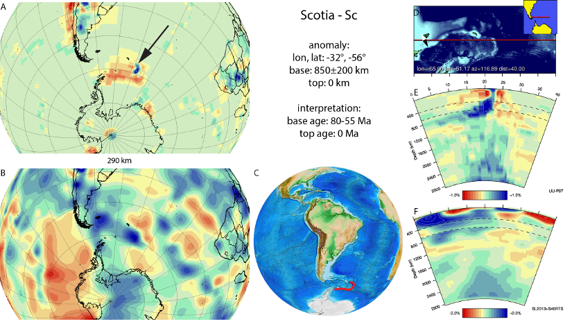 Figure A79. Scotia anomaly, interpreted as the Scotia slab, with (horizontal) [vertical] cross sections through (A)[D] the UUP07 p-wave) and (B)[D] the combined SL2013 and S40RTS s-wave models at 290 km; C) the location of the modern geological record that we interpret to have formed during the subduction of the slab.