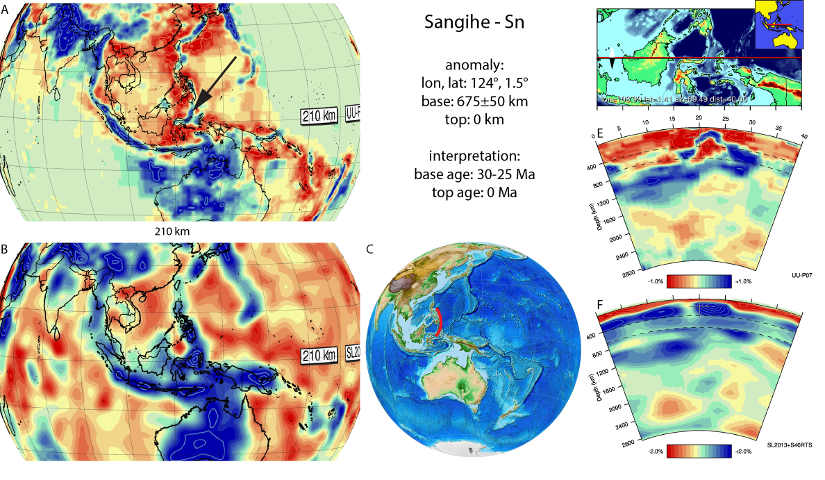 Figure A76. Sangihe anomaly, interpreted as the Sangihe slab, with (horizontal) [vertical] cross sections through (A)[D] the UUP07 p-wave) and (B)[D] the combined SL2013 and S40RTS s-wave models at 2170 km; C) the location of the modern geological record that we interpret to have formed during the subduction of the slab.