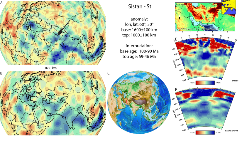 Figure A81. Sistan anomaly, interpreted as the Sistan slab, with (horizontal) [vertical] cross sections through (A)[D] the UUP07 p-wave) and (B)[D] the combined SL2013 and S40RTS s-wave models at 1630 km; C) the location of the modern geological record that we interpret to have formed during the subduction of the slab. 