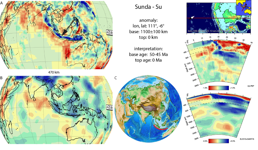 Figure A85. Sunda anomaly, interpreted as the Sunda slab, with (horizontal) [vertical] cross sections through (A)[D] the UUP07 p-wave) and (B)[D] the combined SL2013 and S40RTS s-wave models at 470 km; C) the location of the modern geological record that we interpret to have formed during the subduction of the slab. 