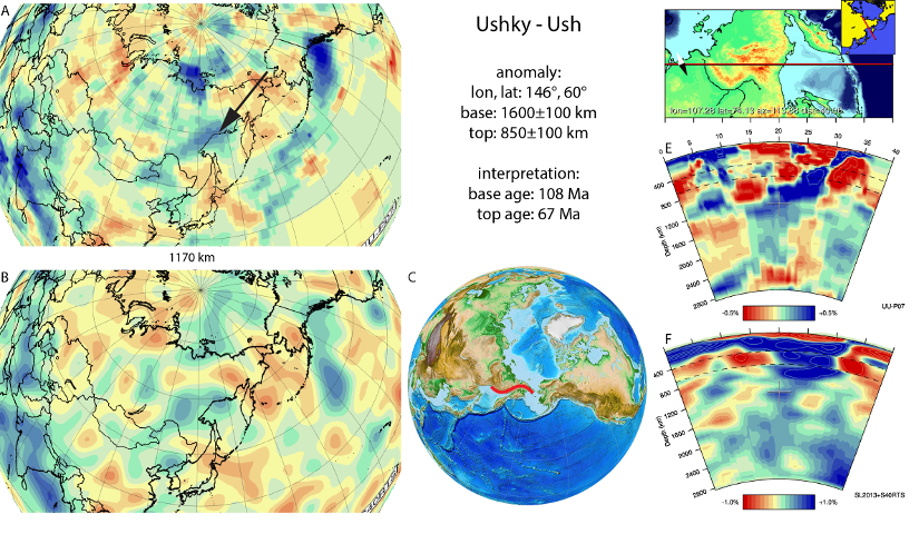 Figure A89. Uskhy anomaly, interpreted as the Ushky slab, with (horizontal) [vertical] cross sections through (A)[D] the UUP07 p-wave) and (B)[D] the combined SL2013 and S40RTS s-wave models at 1170 km; C) the location of the modern geological record that we interpret to have formed during the subduction of the slab. 